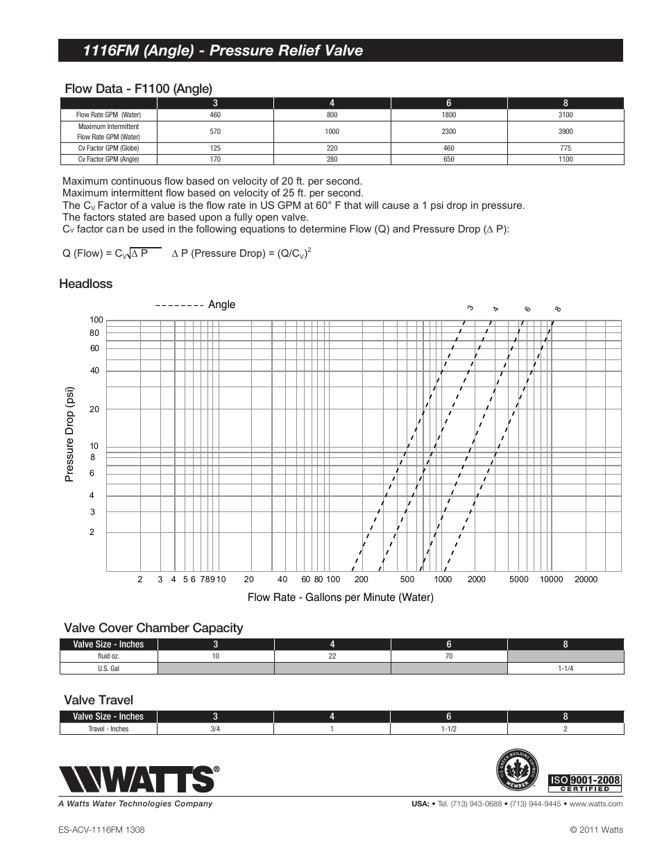 1116fm (angle) - pressure relief valve, Flow data - f1100 (angle), Valve cover chamber capacity | Valve travel, Headloss | Watts 1116FM User Manual | Page 4 / 4