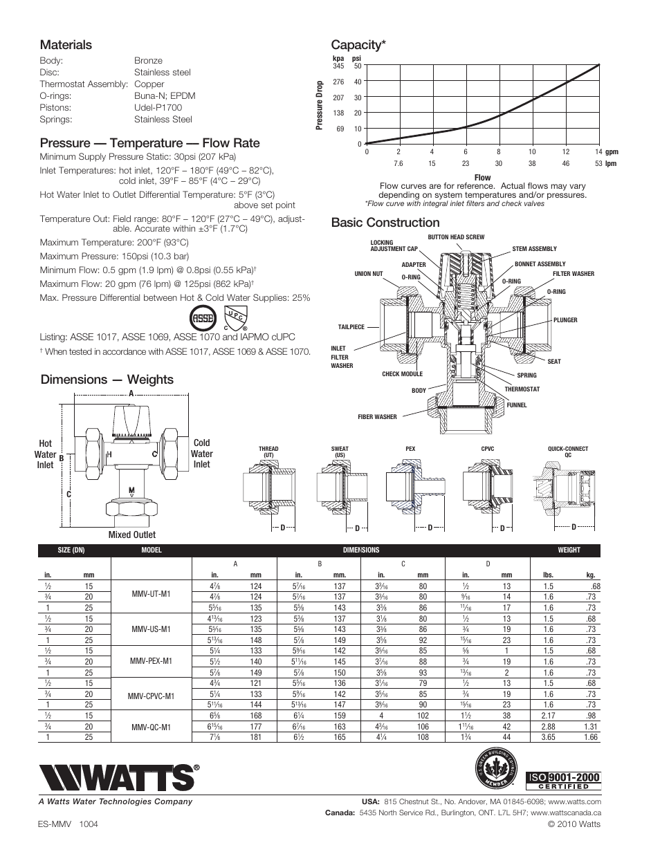 Materials, Pressure –– temperature –– flow rate, Basic construction | Capacity, Dimensions — weights, Hot water inlet mixed outlet cold water inlet | Watts MMV User Manual | Page 2 / 2