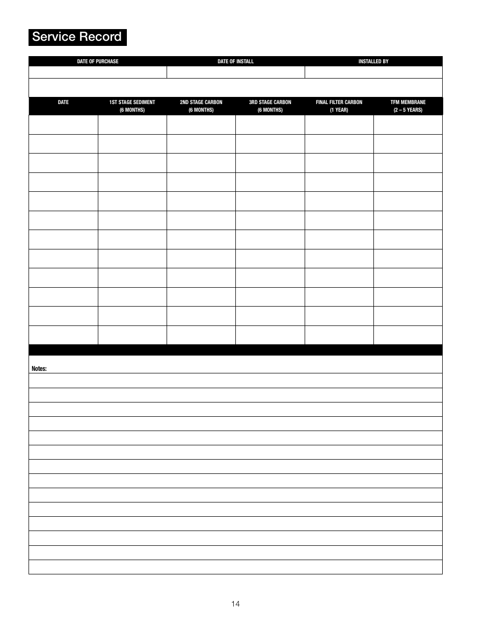 Service record | Watts PWRO5MAN User Manual | Page 14 / 16