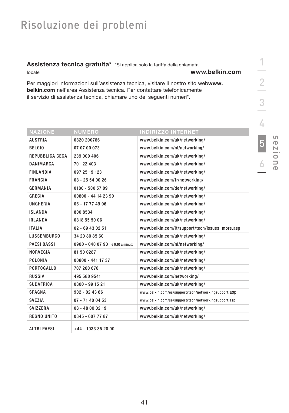 Risoluzione dei problemi, Se zio n e | Belkin F5D8053EA User Manual | Page 286 / 291