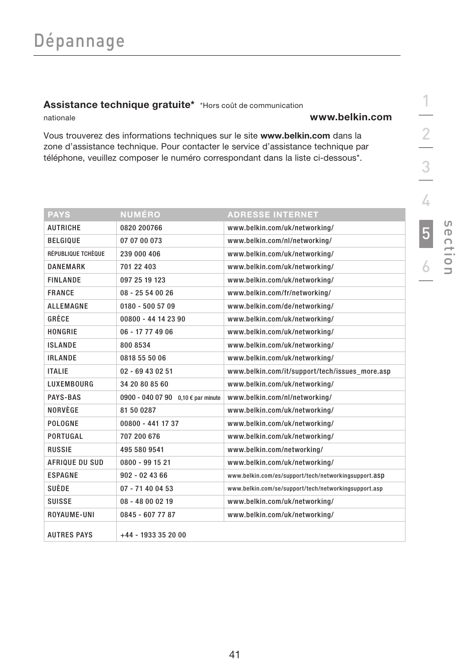 Dépannage, Se ct io n | Belkin F5D8053EA User Manual | Page 91 / 291