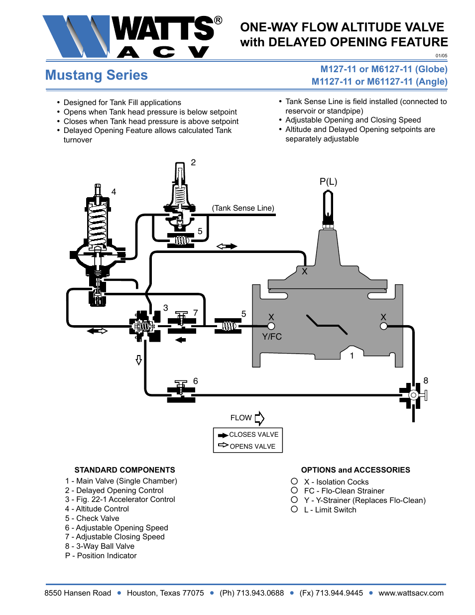 Watts M1127-11 User Manual | 1 page