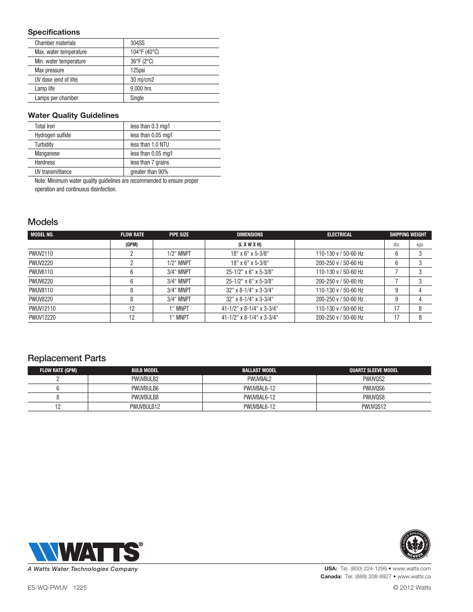 Models replacement parts | Watts PWUVQ User Manual | Page 2 / 2