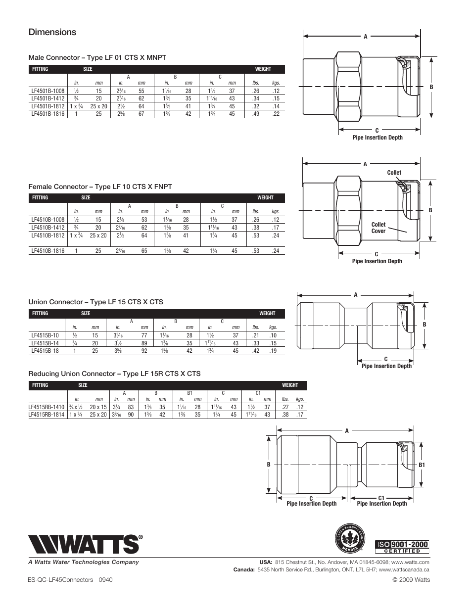 Dimensions, Reducing union connector – type lf 15r cts x cts, Male connector – type lf 01 cts x mnpt | Female connector – type lf 10 cts x fnpt, Union connector – type lf 15 cts x cts | Watts LF4515RB User Manual | Page 2 / 2