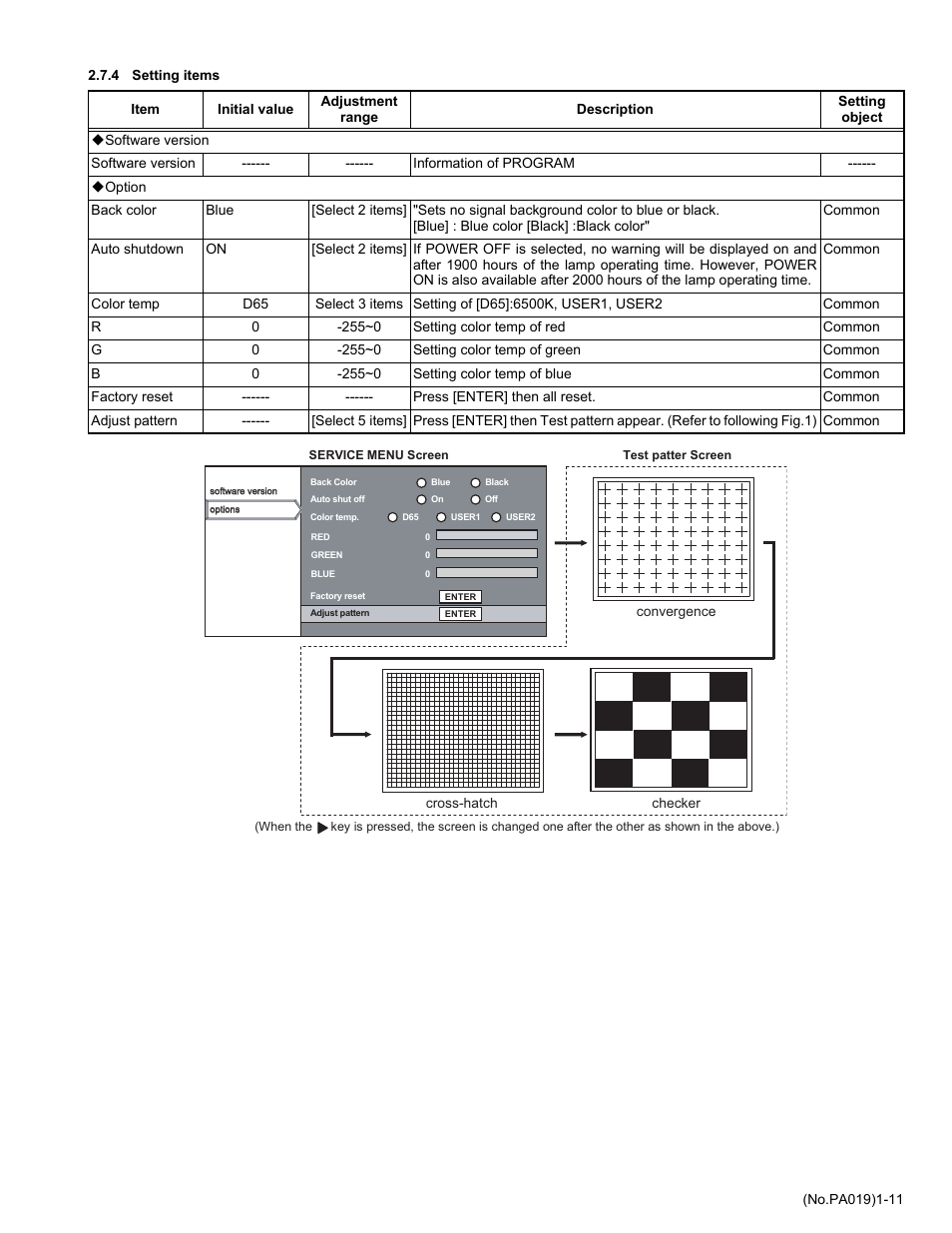 JVC DLA-HD2KU User Manual | Page 11 / 34