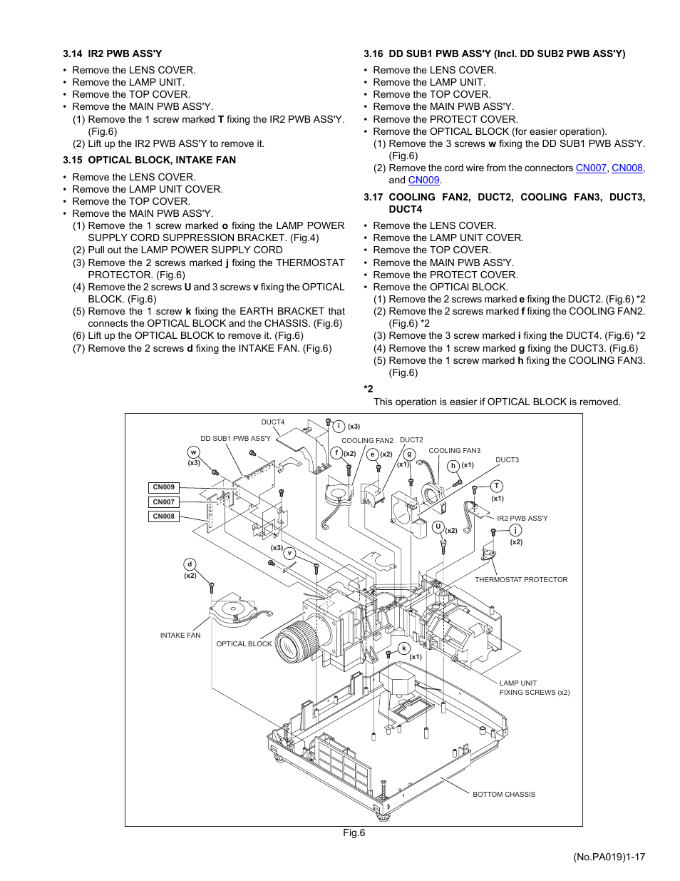 14 ir2 pwb ass'y, 15 optical block, intake fan, 16 dd sub1 pwb ass'y (incl. dd sub2 pwb ass'y) | 17 cooling fan2, duct2, cooling fan3, duct3, duct4 | JVC DLA-HD2KU User Manual | Page 17 / 34