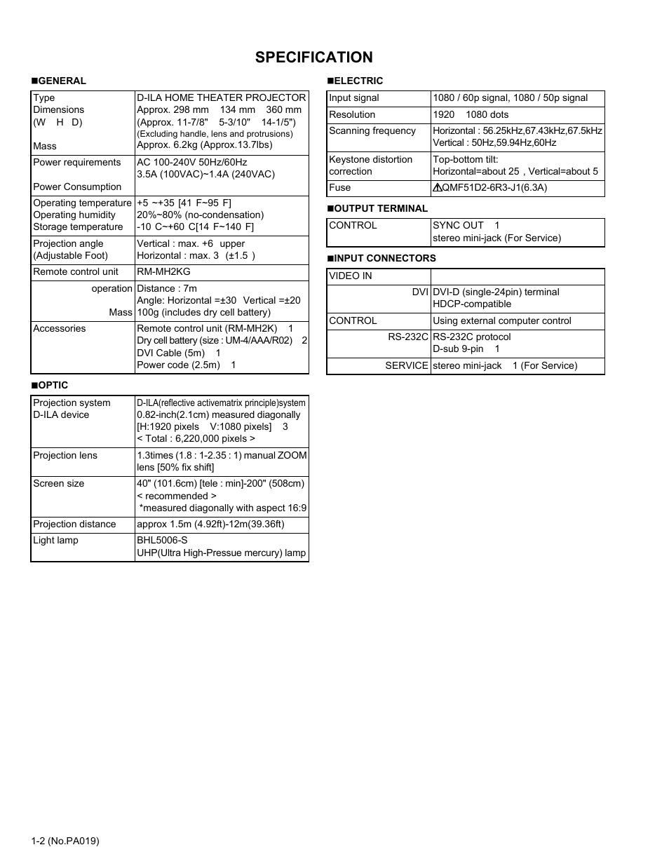 Specification | JVC DLA-HD2KU User Manual | Page 2 / 34