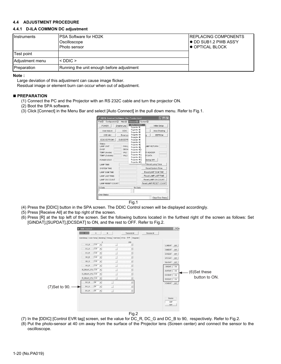 4 adjustment procedure | JVC DLA-HD2KU User Manual | Page 20 / 34