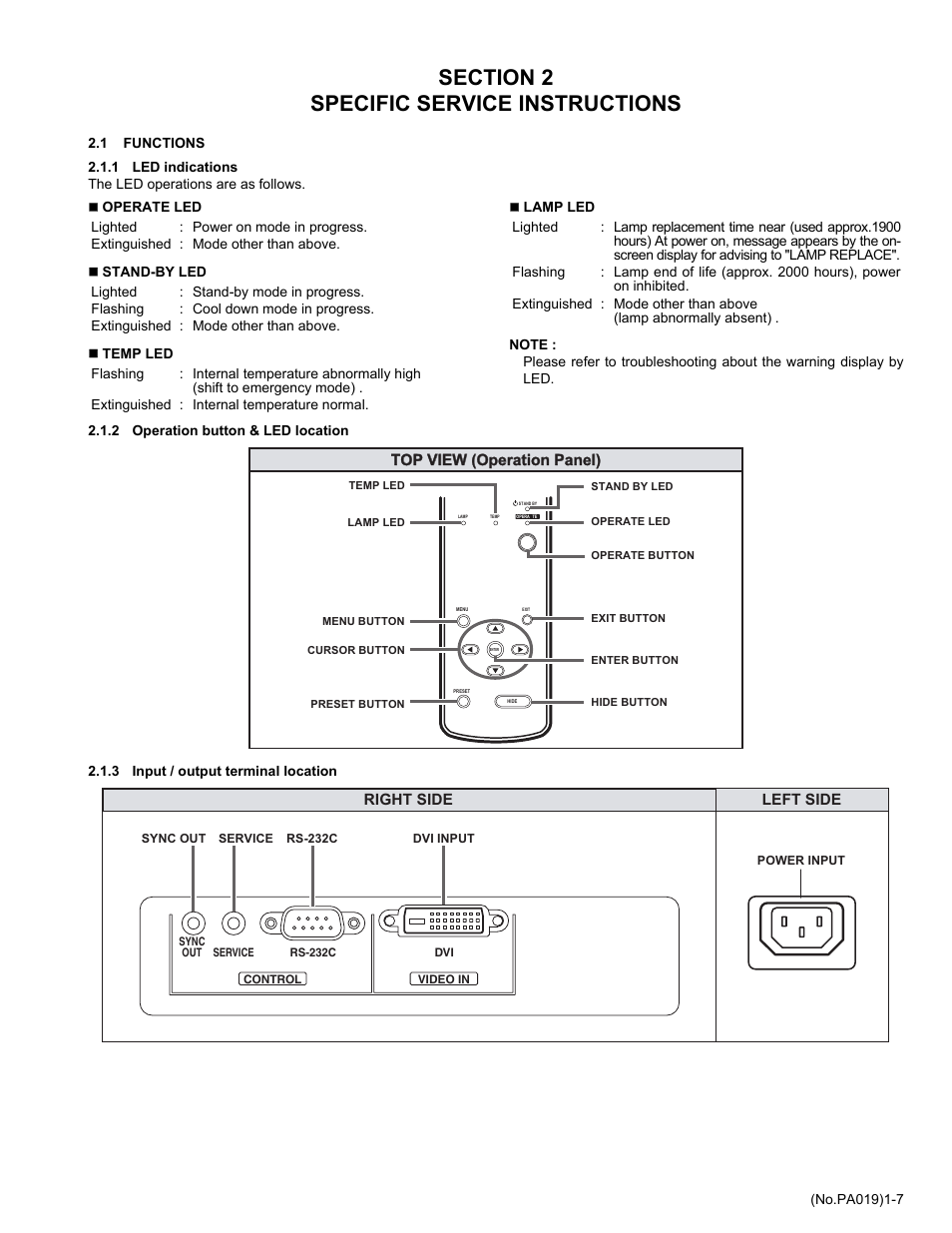 Section 2 specific service instructions, 1 functions | JVC DLA-HD2KU User Manual | Page 7 / 34