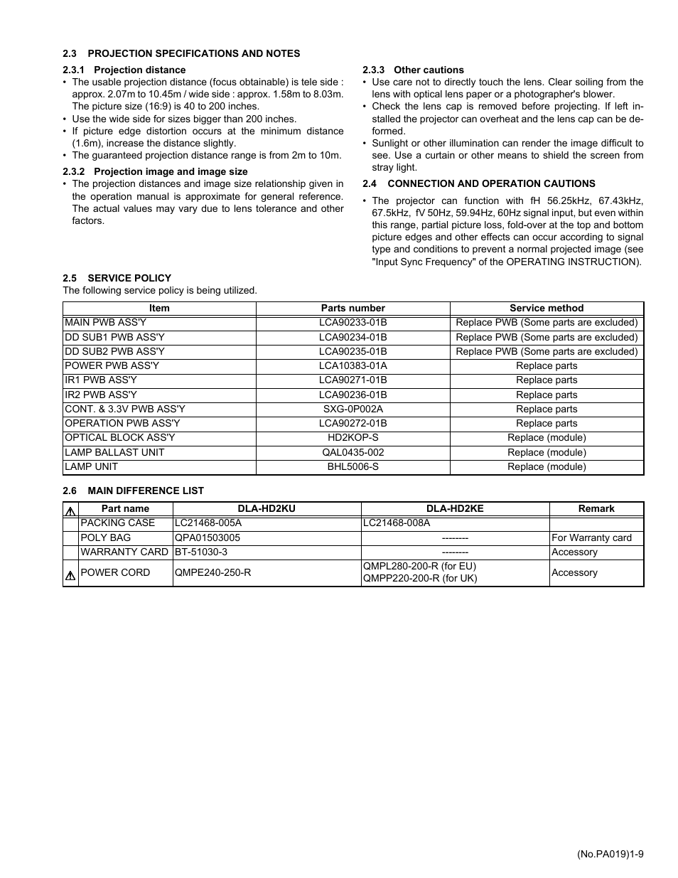 3 projection specifications and notes, 4 connection and operation cautions, 5 service policy | 6 main difference list | JVC DLA-HD2KU User Manual | Page 9 / 34