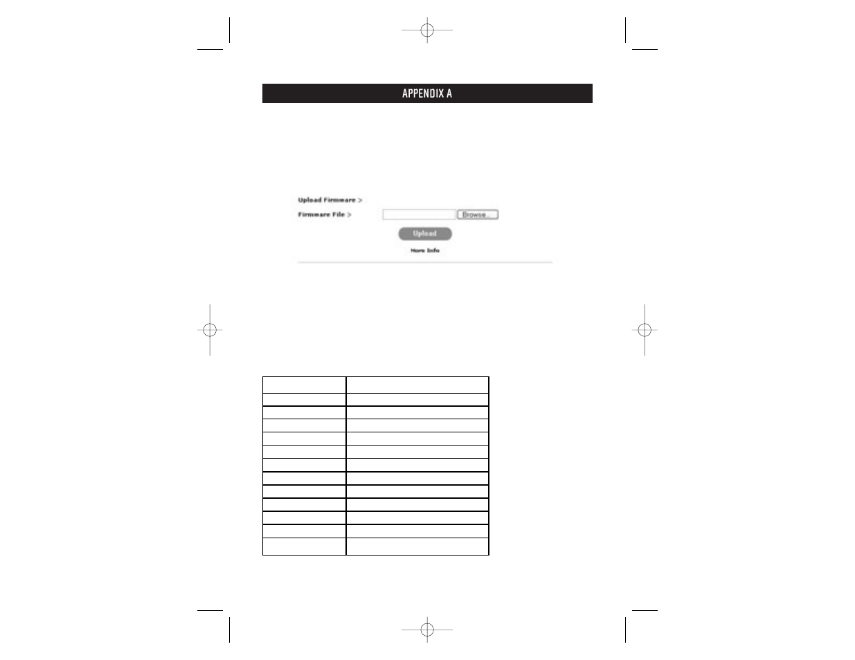 Appendix a, Update firmware, Ripc video modes | Belkin F1DE101G User Manual | Page 39 / 45
