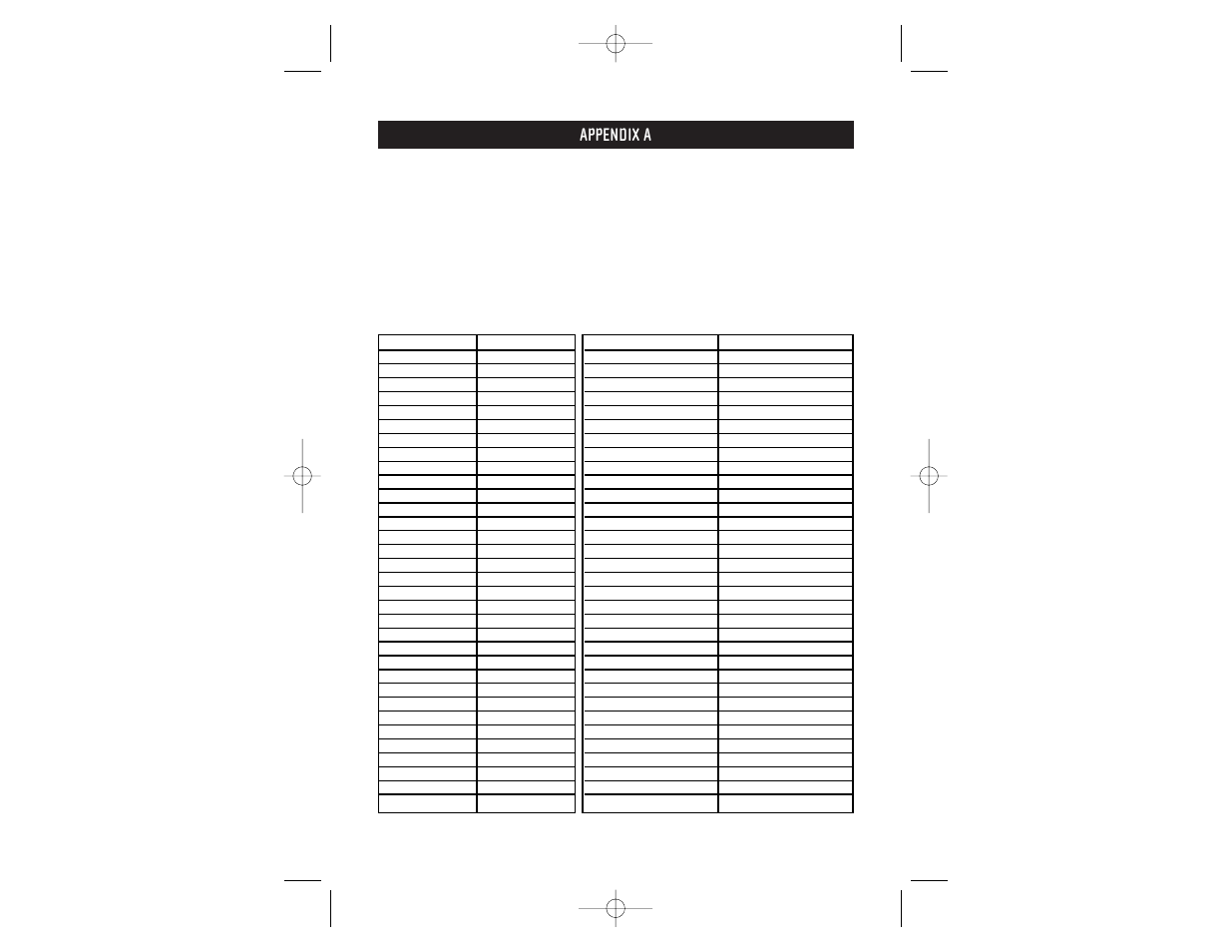 Appendix a | Belkin F1DE101G User Manual | Page 40 / 45