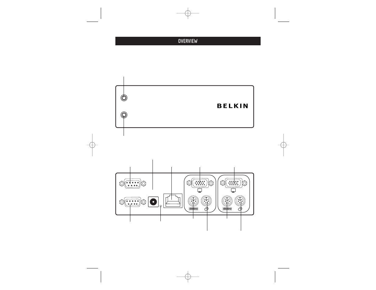 Overview, Ripc diagrams | Belkin F1DE101G User Manual | Page 7 / 45