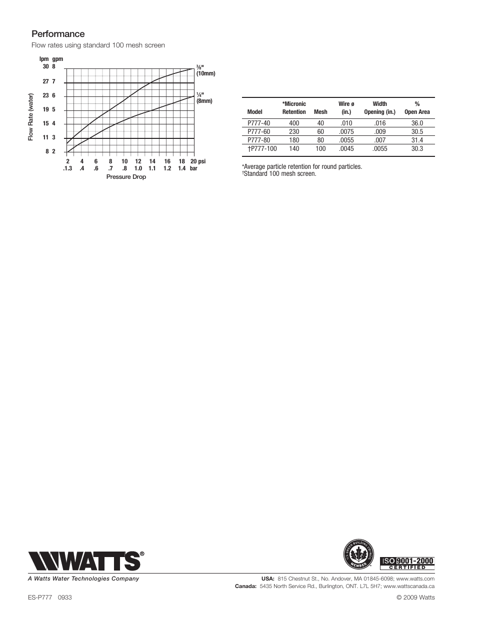 Performance | Watts P777 User Manual | Page 2 / 2