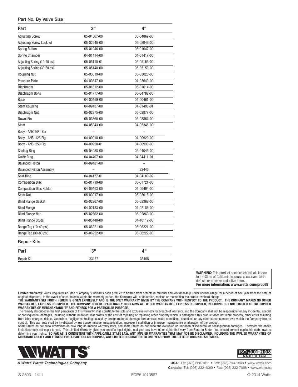 Watts 2300 User Manual | Page 4 / 12