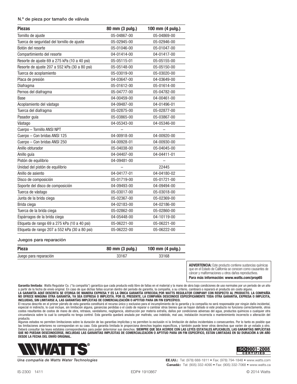 Watts 2300 User Manual | Page 8 / 12