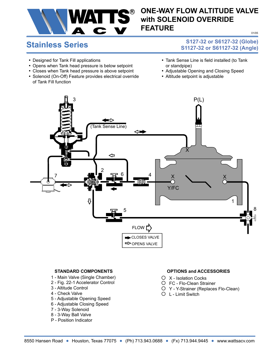 Watts S1127-32 User Manual | 1 page
