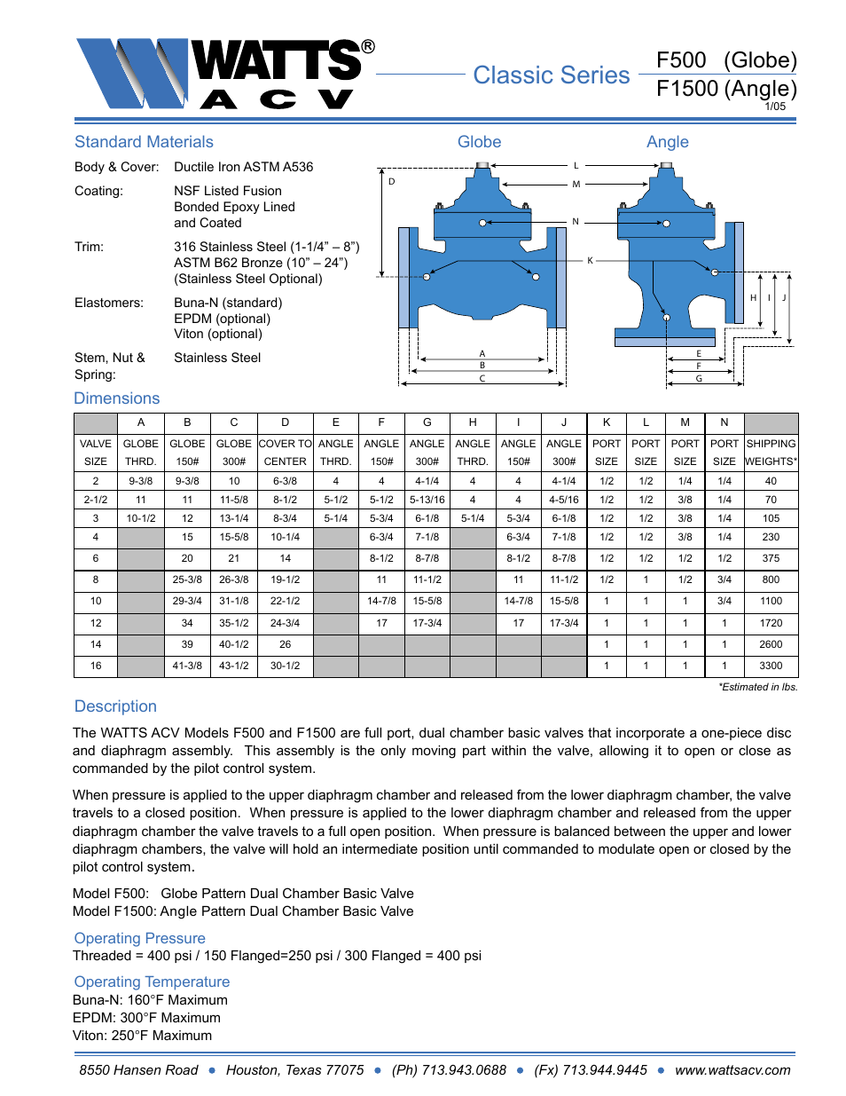 Watts F1513-6 User Manual | 2 pages