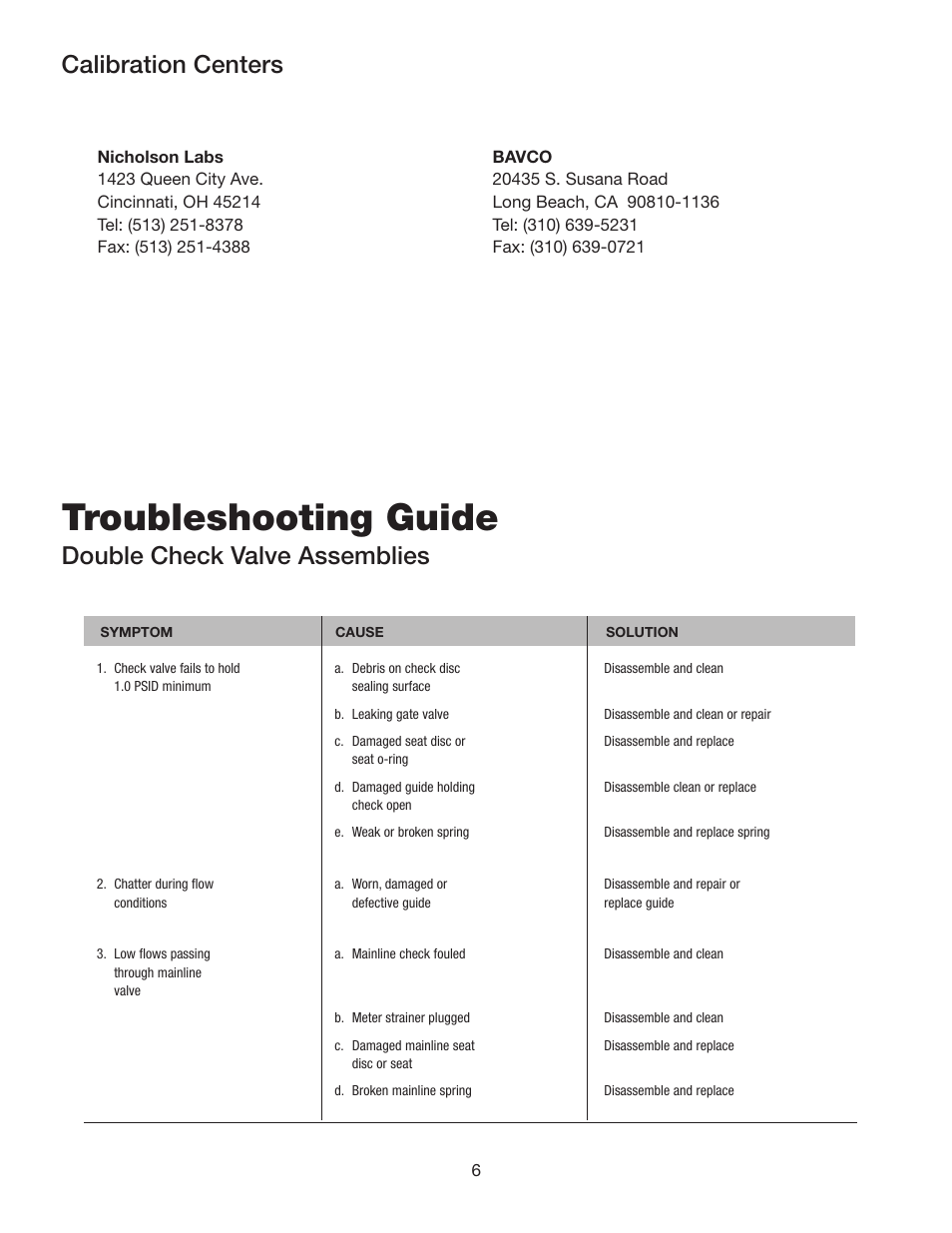 Troubleshooting guide, Calibration centers, Double check valve assemblies | Watts TK-DL User Manual | Page 6 / 8
