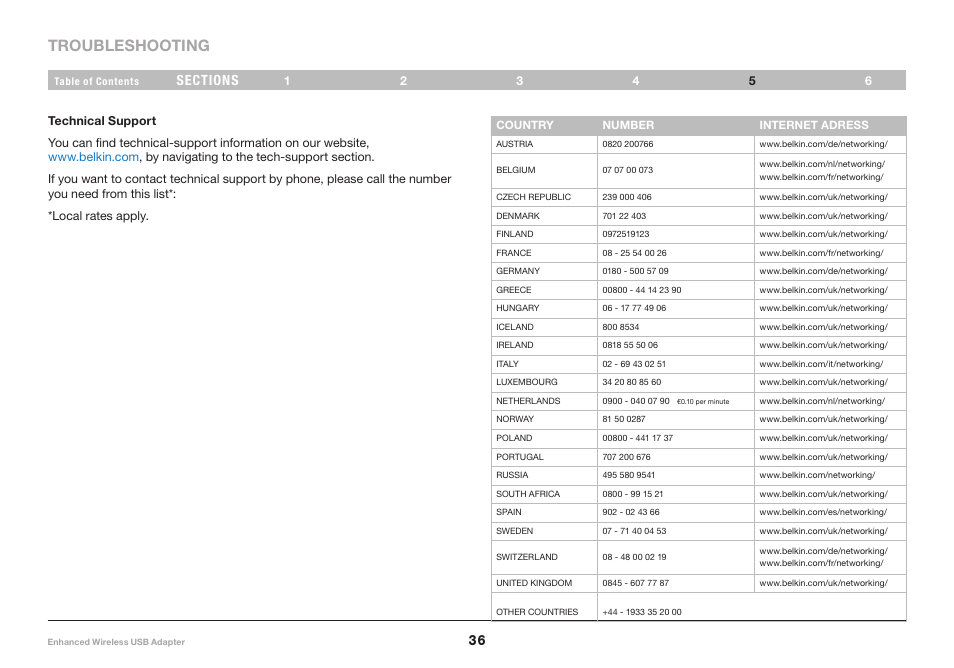 Troubleshooting | Belkin Enhanced Wireless USB Adapter 8820-00050ea F6D4050 User Manual | Page 38 / 43