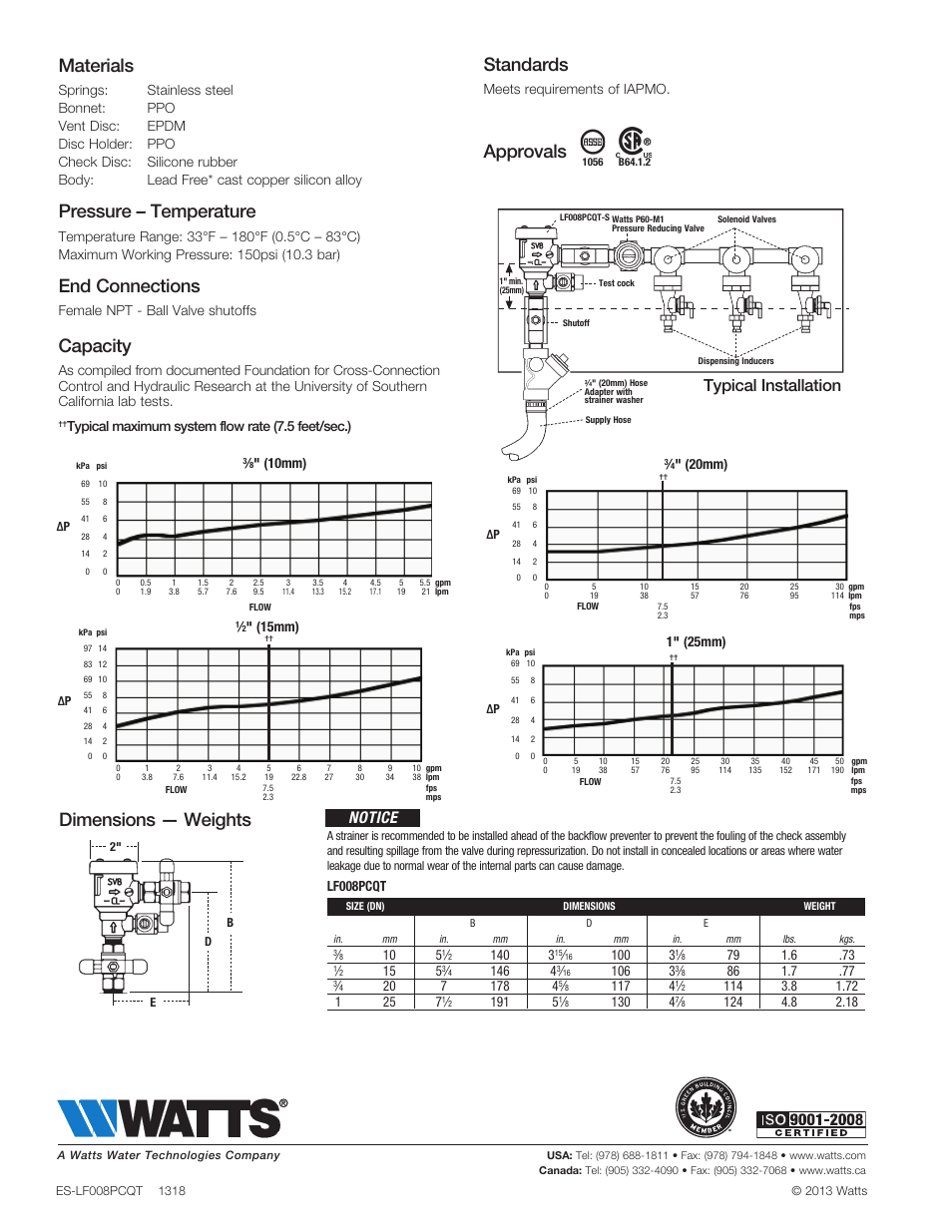 Materials, Pressure – temperature, End connections | Capacity, Standards, Approvals, Dimensions — weights, Typical installation, Notice | Watts LF008PCQT User Manual | Page 2 / 2