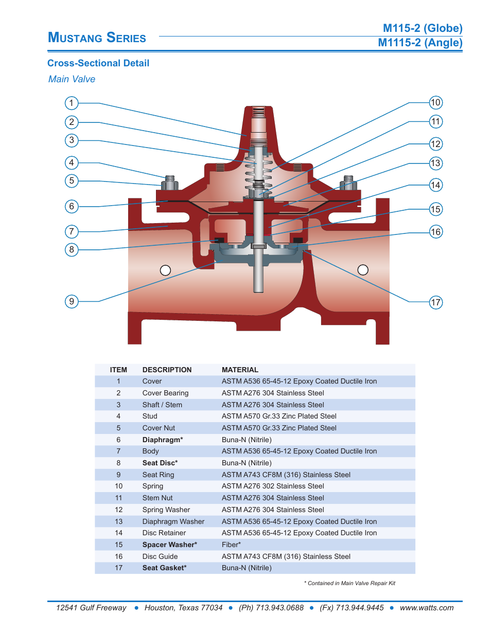 Ustang, Eries | Watts M1115-2 User Manual | Page 4 / 8