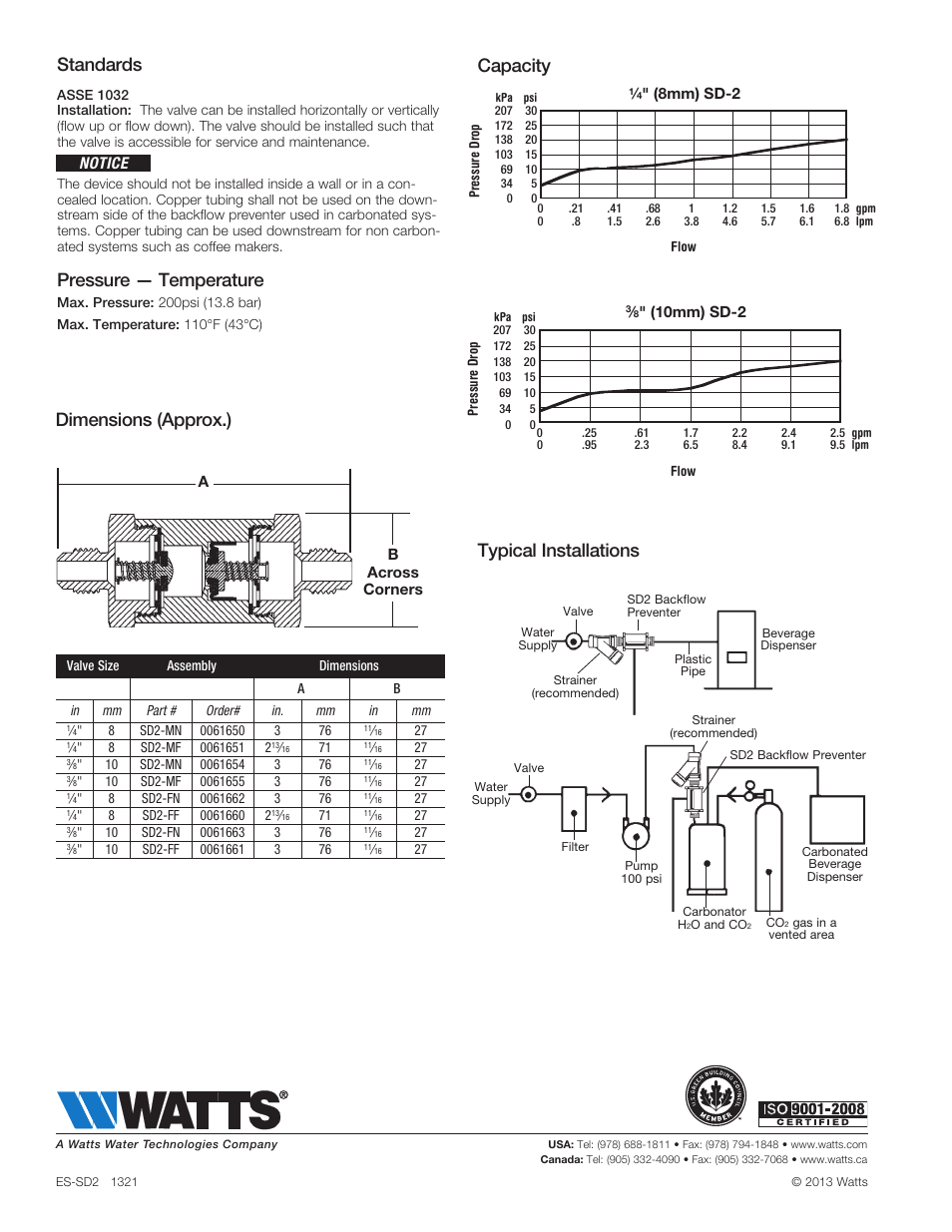 Standards, Pressure — temperature, Capacity | Dimensions (approx.), Typical installations, Notice | Watts SD-2 User Manual | Page 2 / 2