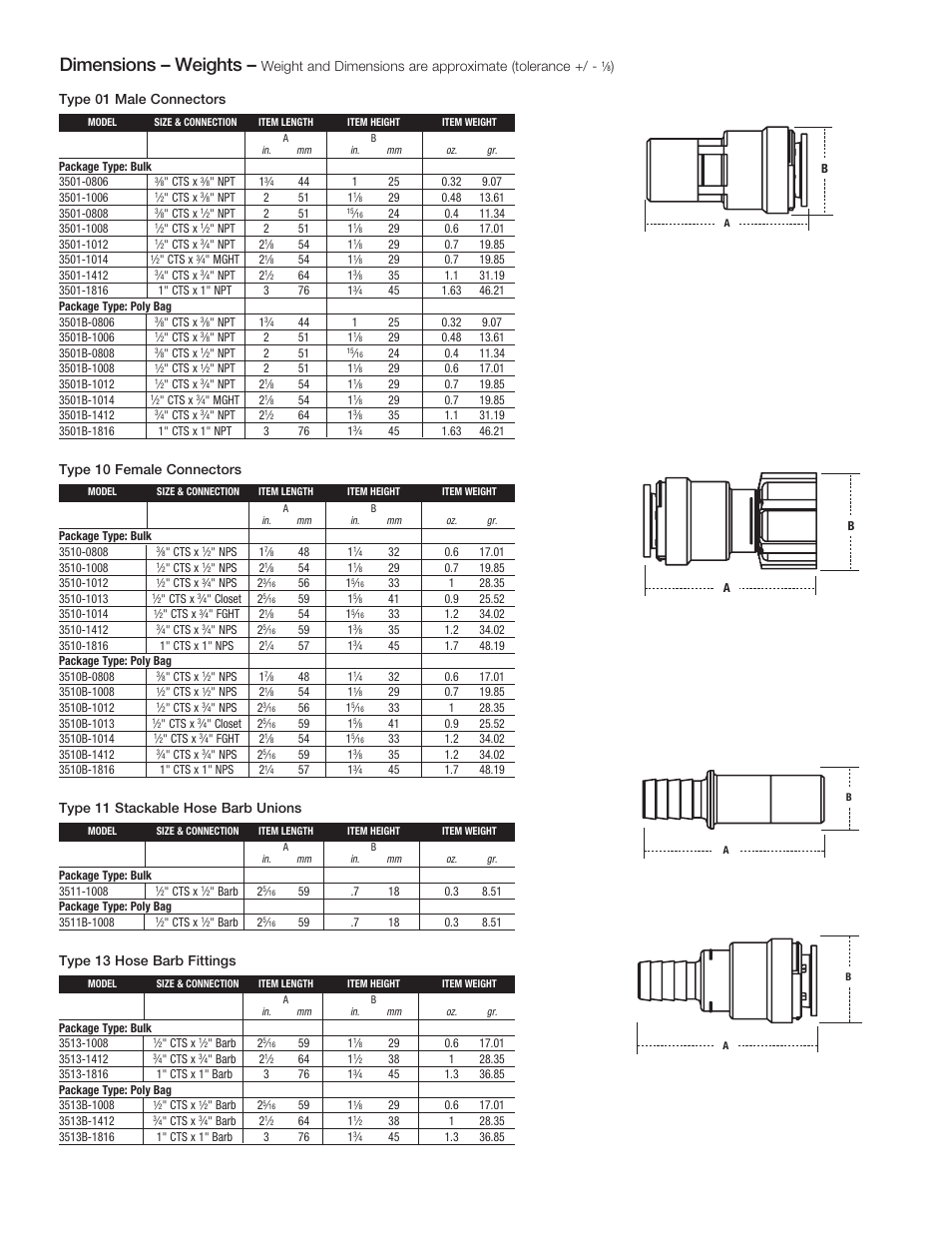 Dimensions – weights, Weight and dimensions are approximate (tolerance, Type 01 male connectors | Type 10 female connectors, Type 11 stackable hose barb unions, Type 13 hose barb fittings | Watts 3515RB User Manual | Page 2 / 4