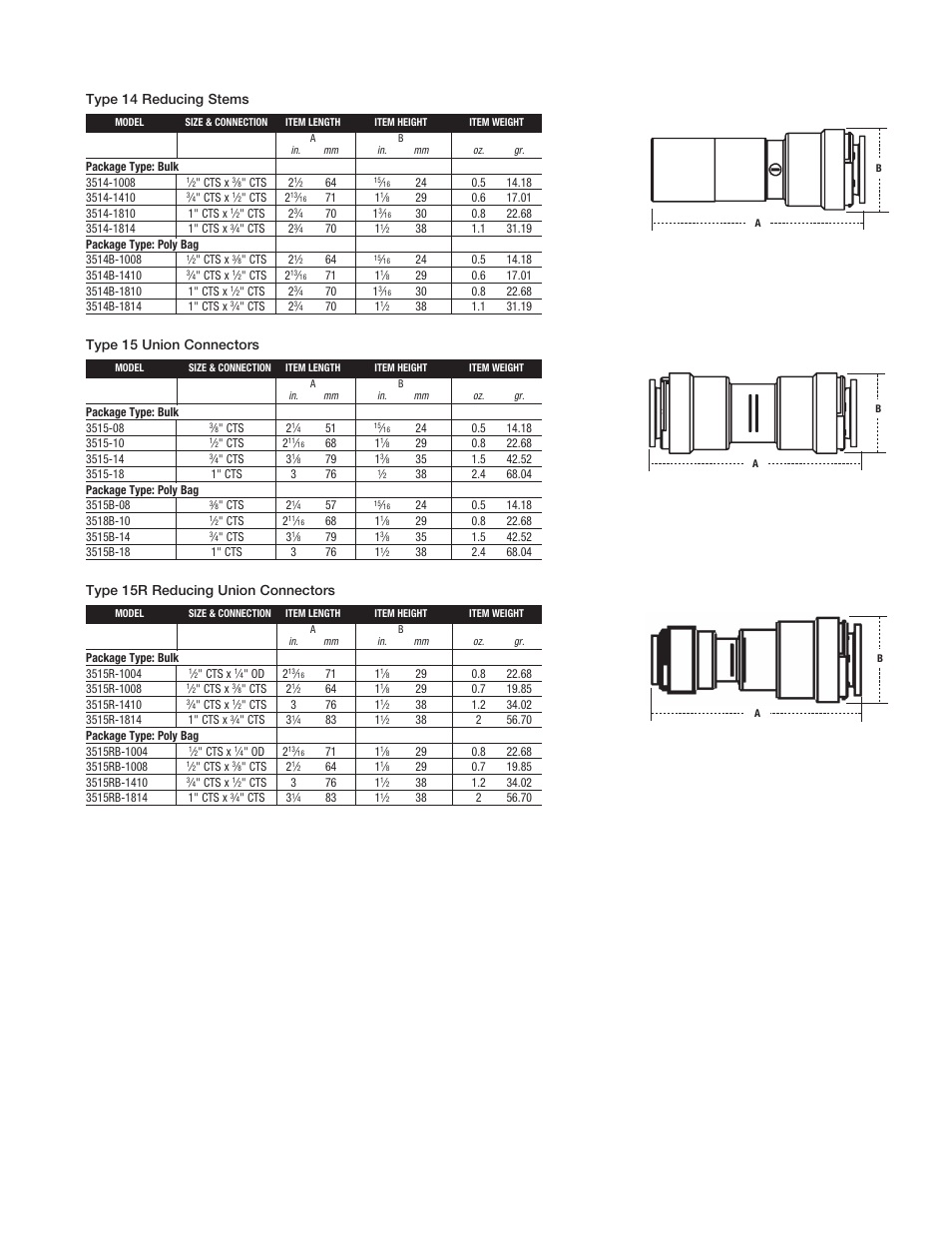 Type 14 reducing stems, Type 15 union connectors, Type 15r reducing union connectors | Watts 3515RB User Manual | Page 3 / 4