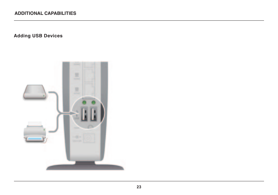Adding usb devices | Belkin AC1800 User Manual | Page 25 / 62