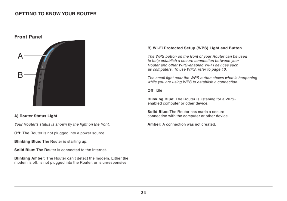 Getting to know your router, Front panel | Belkin AC1800 User Manual | Page 36 / 62