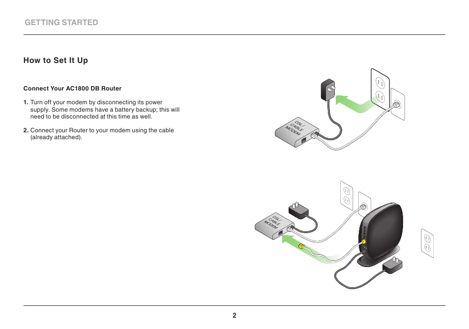 How to set it up | Belkin AC1800 User Manual | Page 4 / 62