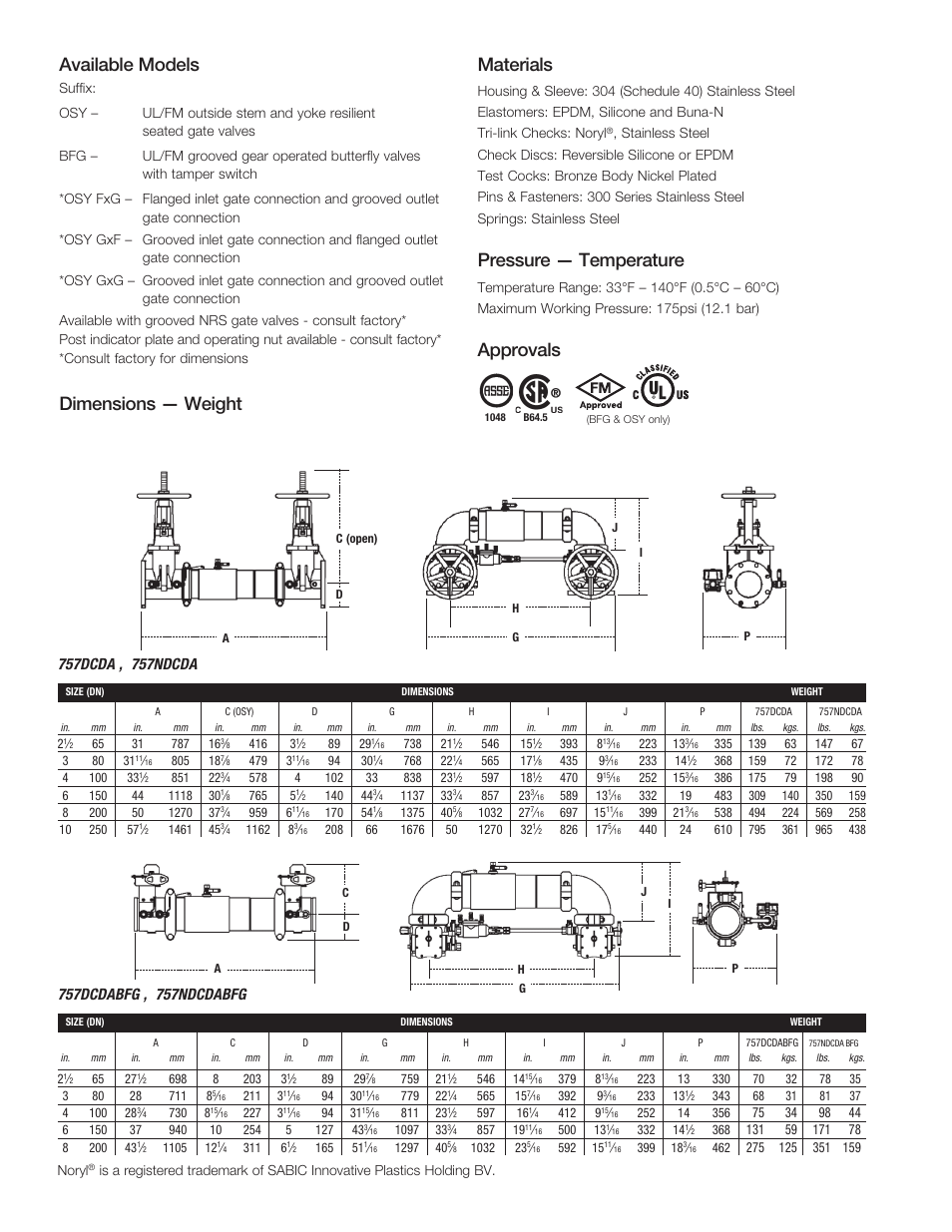 Materials, Pressure — temperature, Approvals | Available models, Dimensions — weight | Watts 757NDCDA User Manual | Page 2 / 4