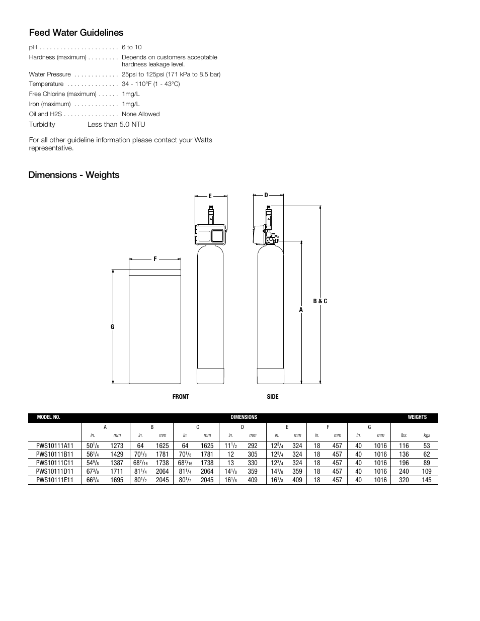 Dimensions - weights, Feed water guidelines | Watts PWS10 (3-4CUFT) User Manual | Page 2 / 3