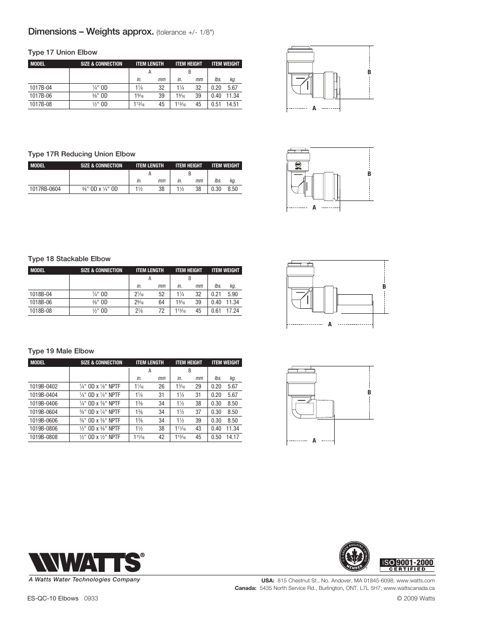 Dimensions – weights approx, Tolerance +/- 1/8"), Type 18 stackable elbow | Type 19 male elbow, Type 17 union elbow, Type 17r reducing union elbow | Watts 1019B User Manual | Page 2 / 2