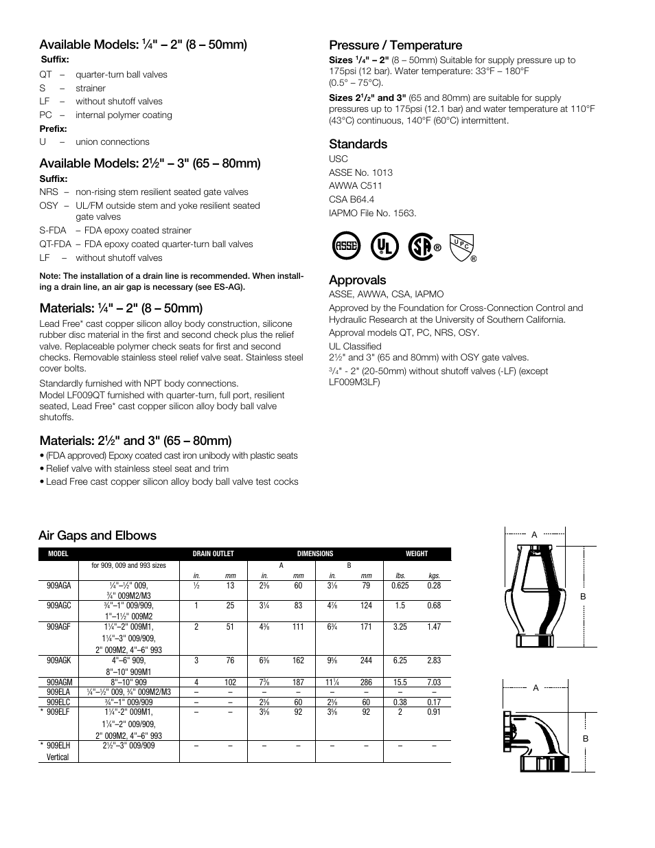 Available models, 2" (8 – 50mm), Available models: 2 | Materials, Materials: 2, Pressure / temperature, Standards, Approvals, Air gaps and elbows | Watts LF009 User Manual | Page 2 / 4