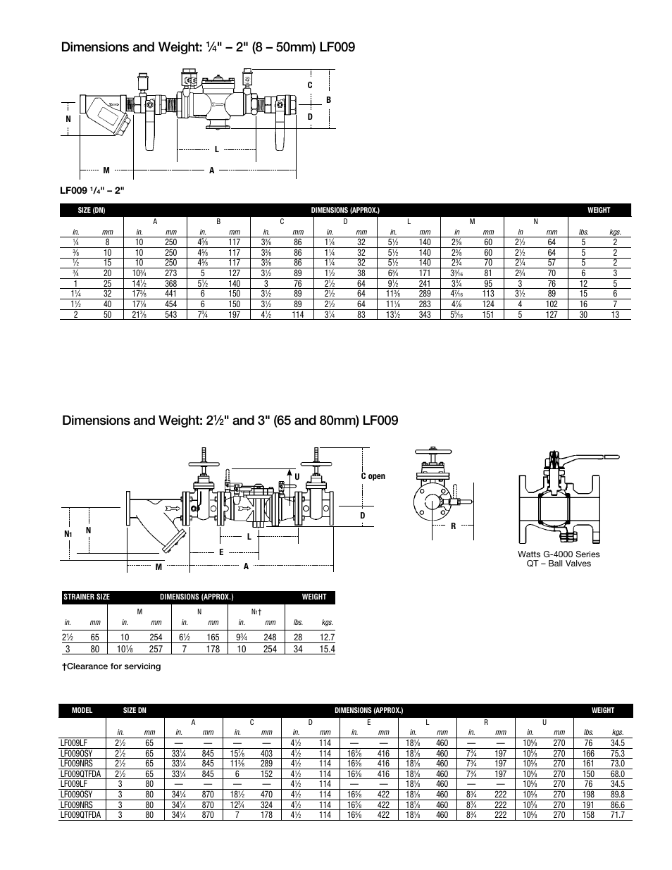 Dimensions and weight: 2, Dimensions and weight | Watts LF009 User Manual | Page 3 / 4