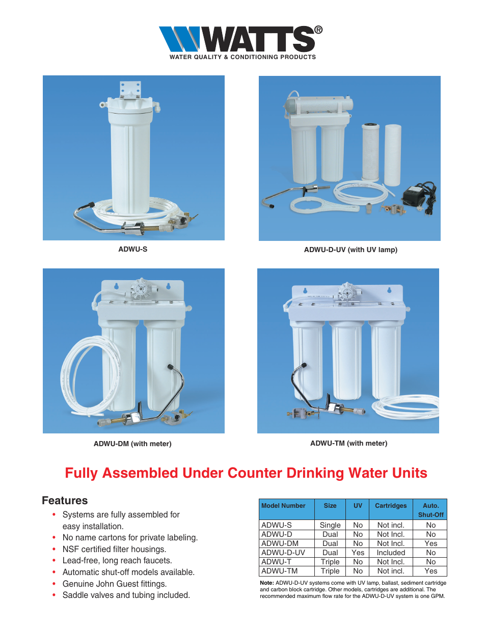 Watts ADWU-T User Manual | 2 pages