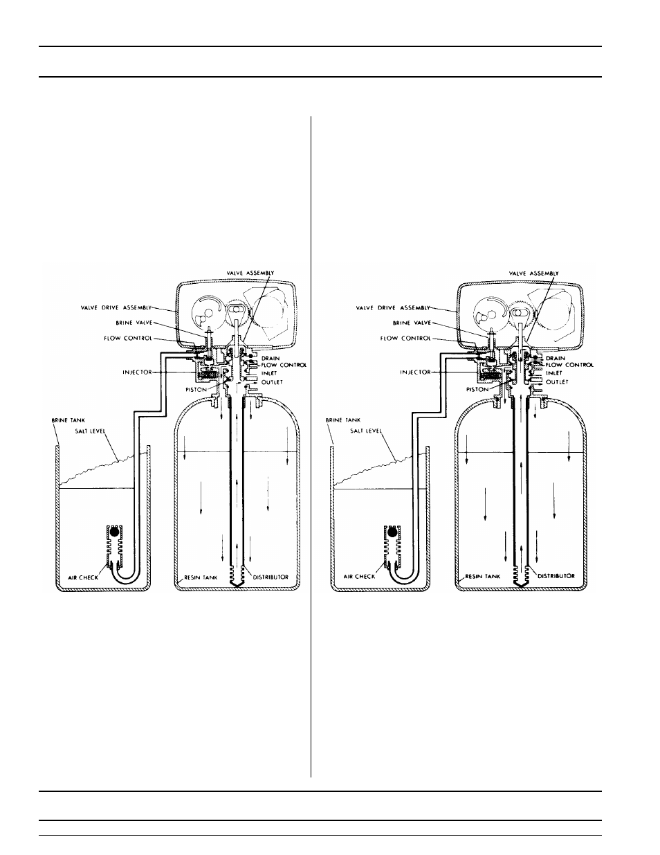 Model 4650, Water conditioner flow diagrams 1 | Watts Fleck 4650 Hot Water Brass Valve User Manual | Page 10 / 20