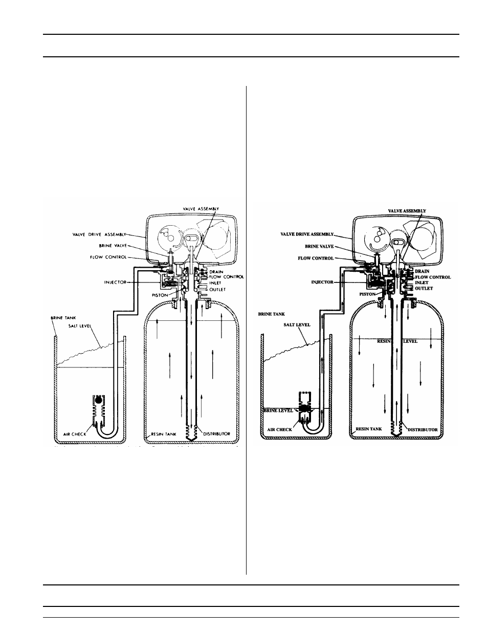 Model 4650, Water conditioner flow diagrams (cont’d.) 4 | Watts Fleck 4650 Hot Water Brass Valve User Manual | Page 11 / 20