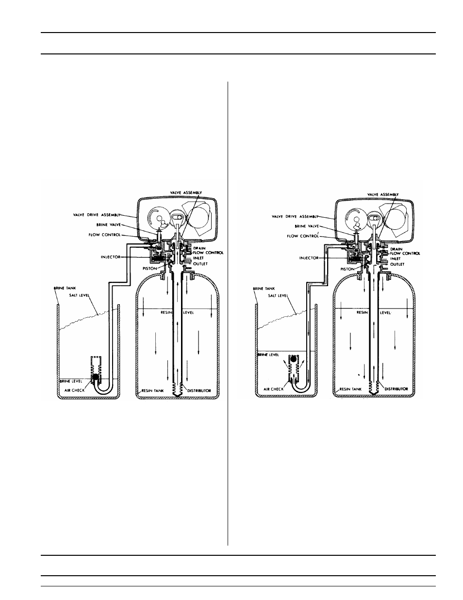 Model 4650, Water conditioner flow diagrams (cont’d.) 7 | Watts Fleck 4650 Hot Water Brass Valve User Manual | Page 13 / 20