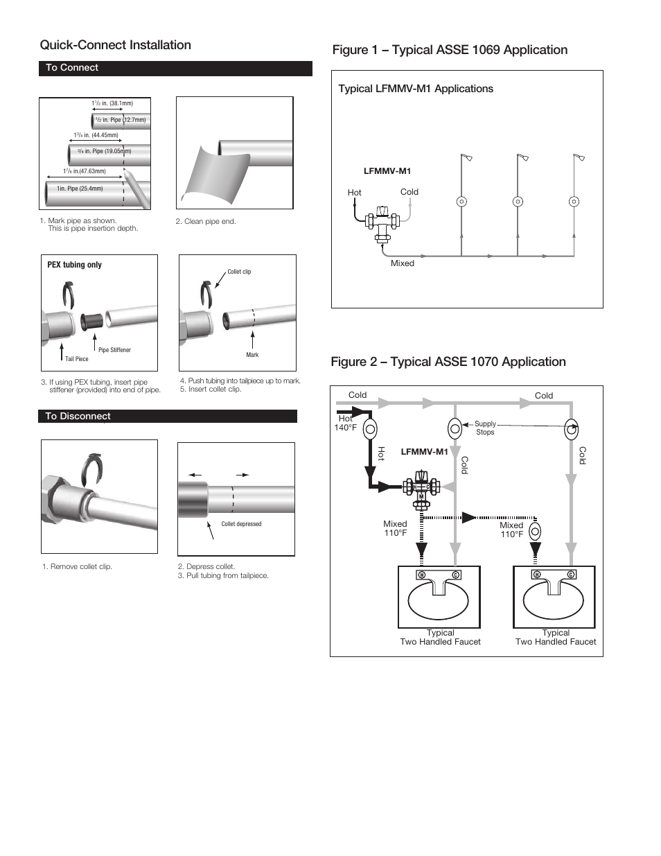 Typical lfmmv-m1 applications | Watts LFMMV User Manual | Page 2 / 4