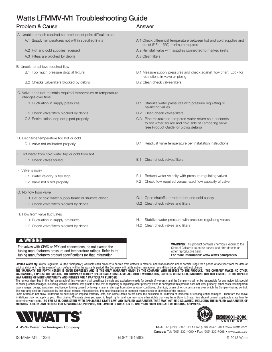 Watts lfmmv-m1 troubleshooting guide, Problem & cause, Answer | Warning | Watts LFMMV User Manual | Page 4 / 4