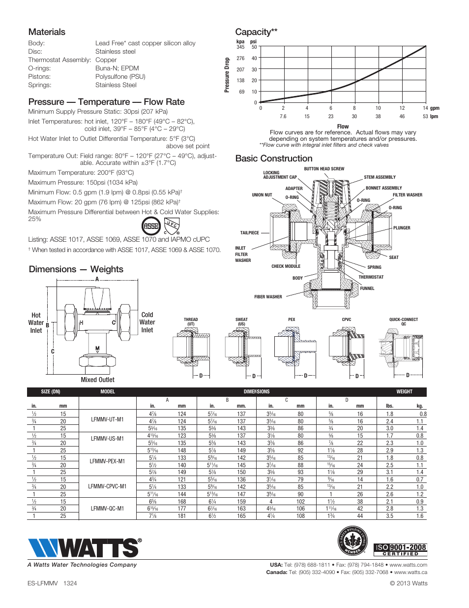 Materials, Pressure –– temperature –– flow rate, Basic construction | Capacity, Dimensions — weights, Hot water inlet mixed outlet cold water inlet | Watts LFMMV User Manual | Page 2 / 2