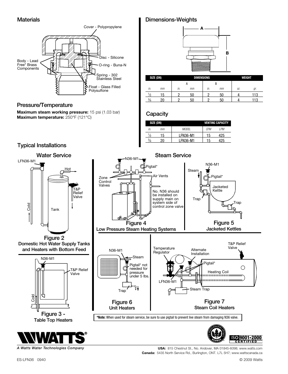 Capacity, Water service steam service, Figure 2 | Figure 3, Figure 5, Figure 6, Figure 7, Figure 4 | Watts LFN36 User Manual | Page 2 / 2