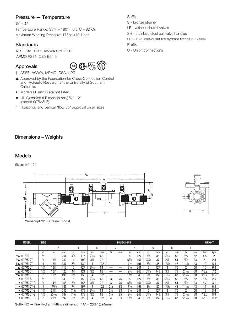 Pressure — temperature, Standards, Approvals | Models, Dimensions – weights | Watts 7 User Manual | Page 2 / 4