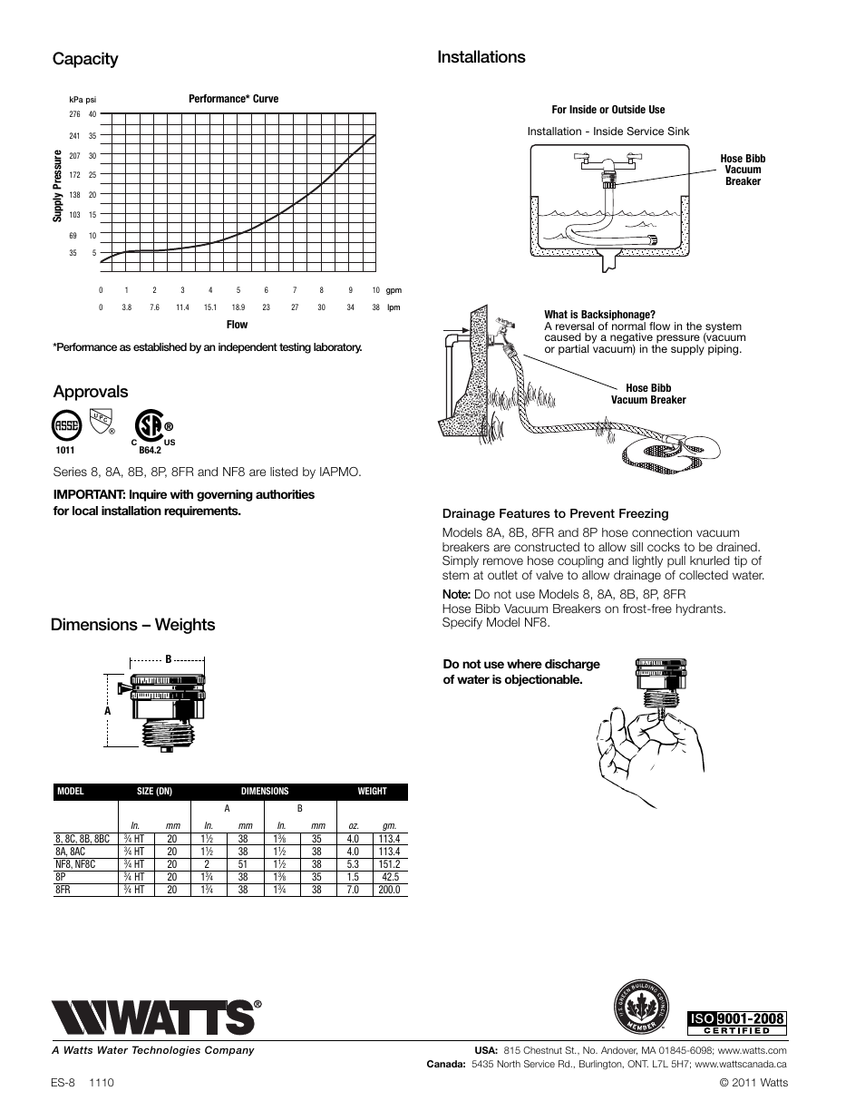 Approvals, Capacity, Dimensions – weights installations | Watts NF8 User Manual | Page 2 / 2