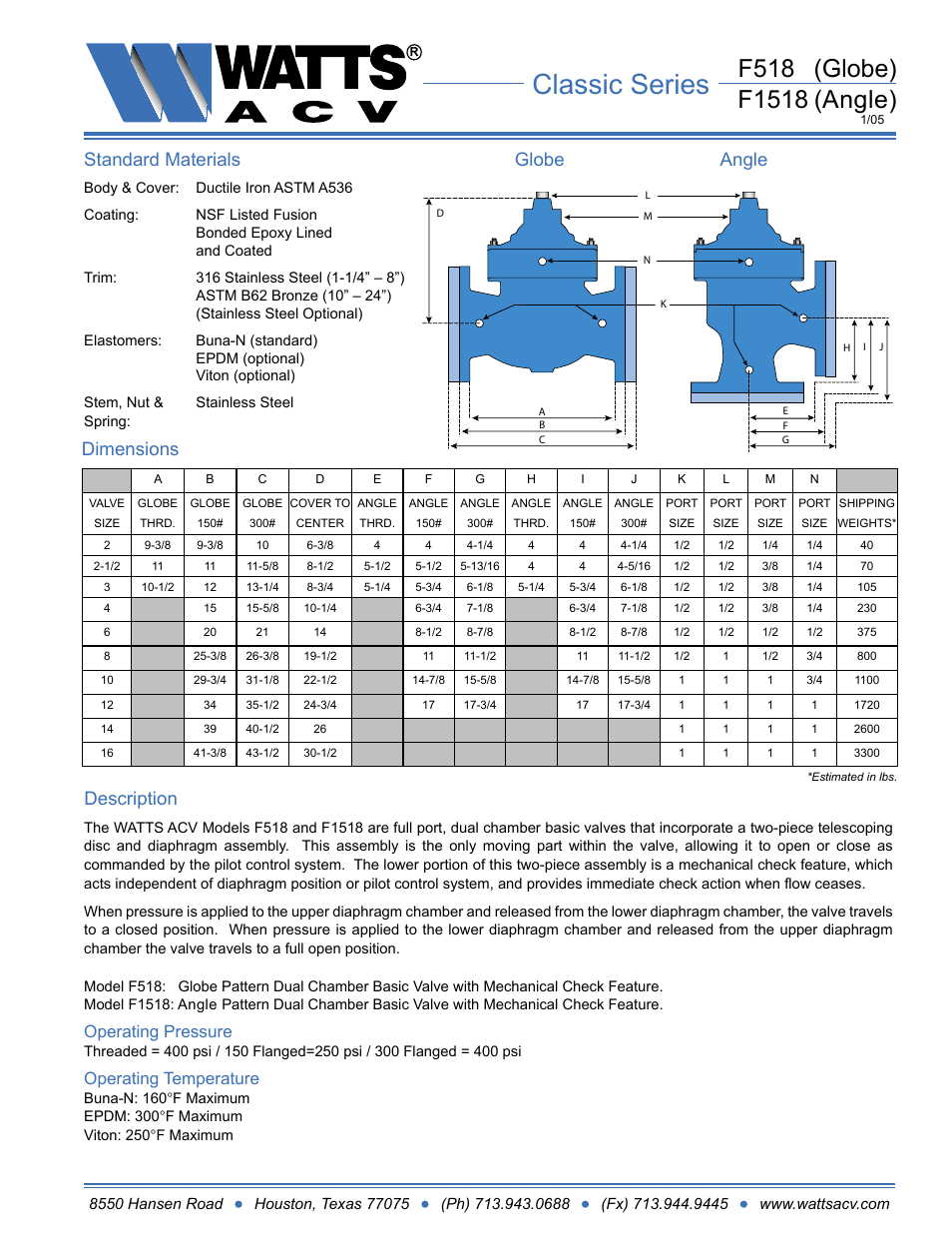 Watts F1513-AK User Manual | 2 pages