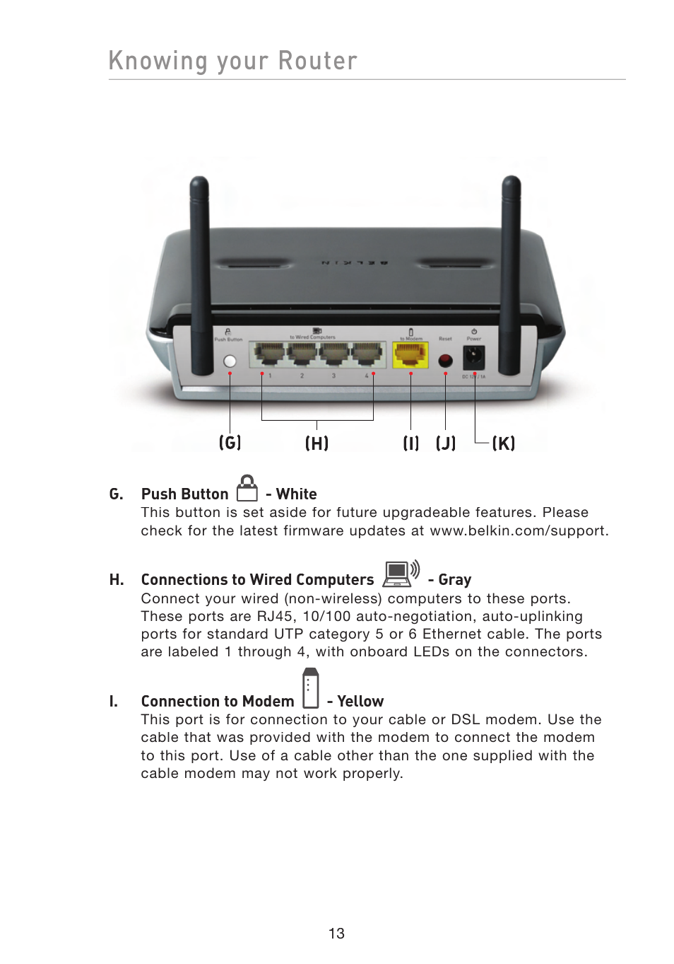 Knowing your router | Belkin F5D8233-4 User Manual | Page 16 / 104