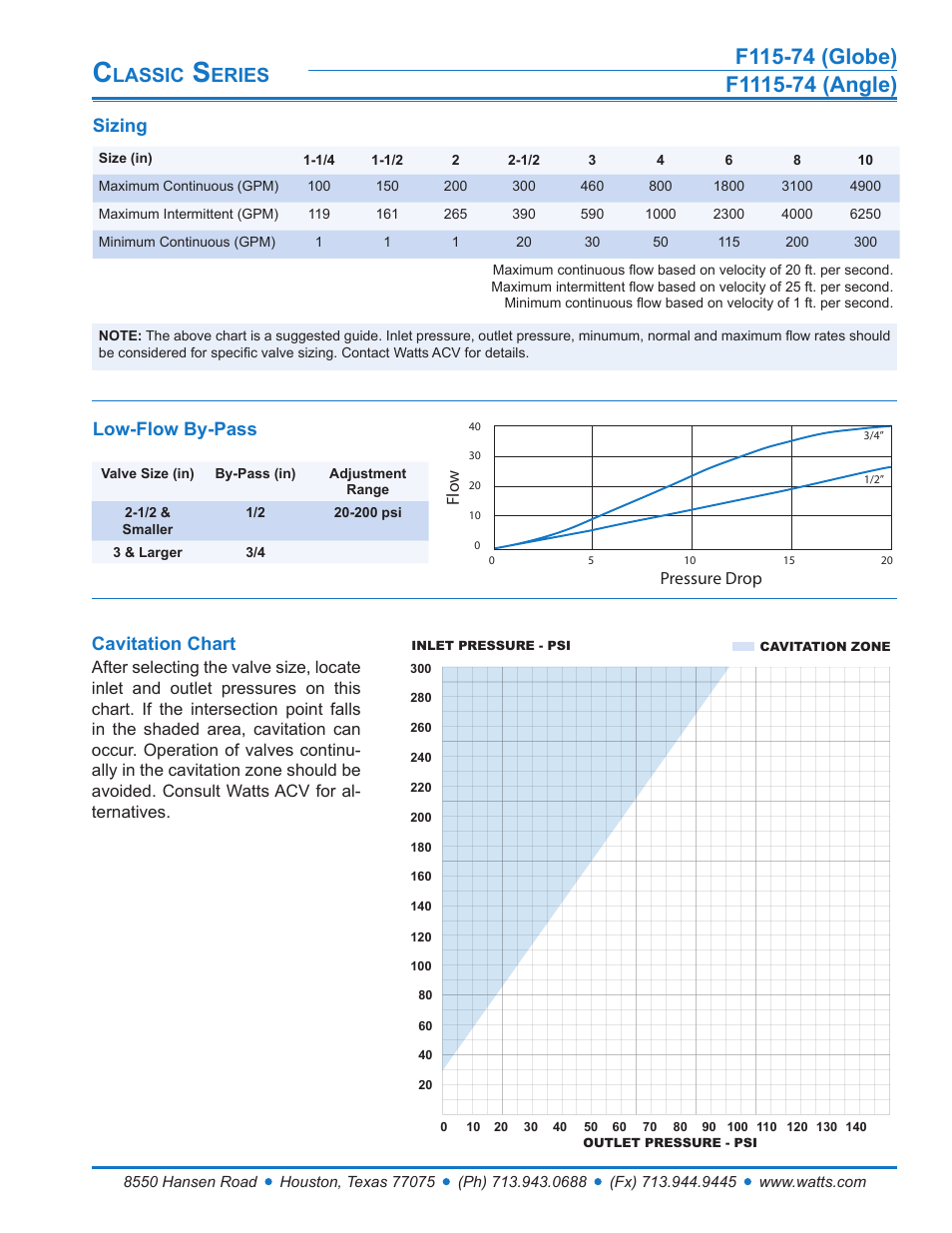 Lassic, Eries, Sizing | Low-flow by-pass, Cavitation chart | Watts F1115-74 User Manual | Page 3 / 7